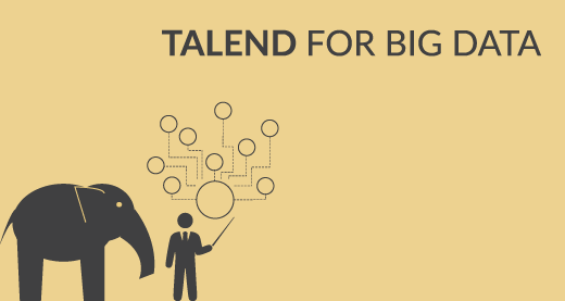 Talend